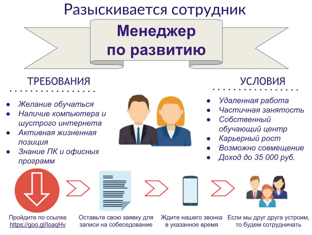 Суть работы менеджера проекта Карта компетенций менеджера по продажам
