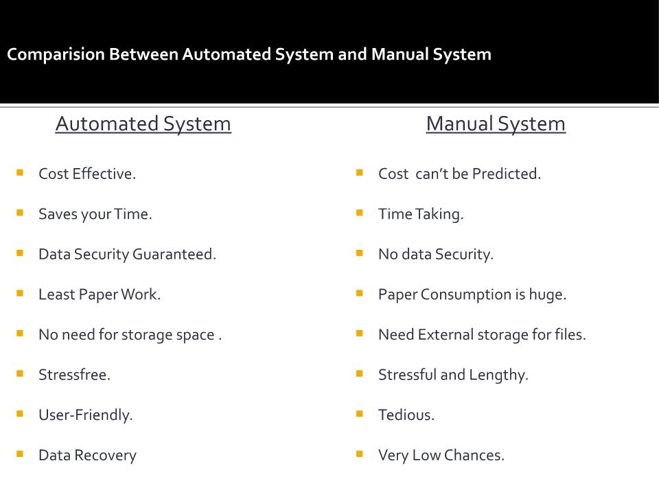 TechnologynYou's tweet image. DIFFERENCE BETWEEN AUTOMATED SYSTEM &amp;amp; MANUAL SYSTEM