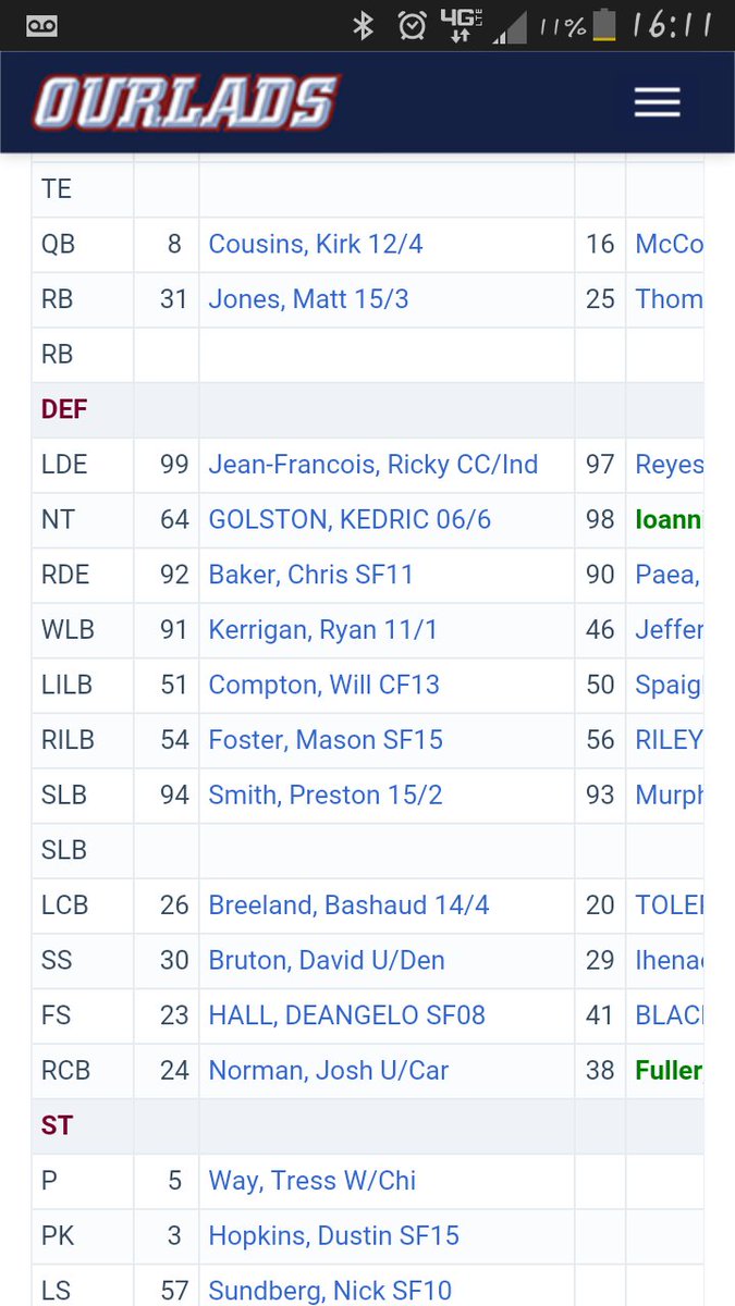 Seaside_D_Go's tweet photo. "Lets goo starting line up a spot at the table" 😂😂 @Mason_Foster #HTTR #SideGod #SideLegend #54 #BangGang https://t.co/KcMit53vef