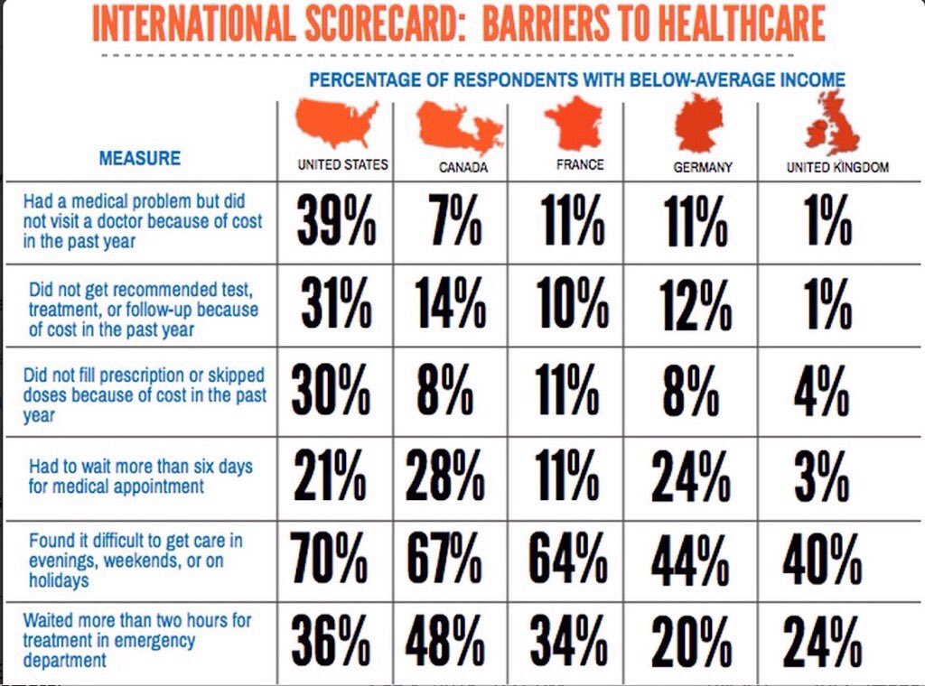 NHS Million tweet media