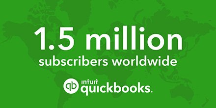 QuickBooks's tweet photo. Celebrating 1.5M QuickBooks Online subscribers. Proud to support your small biz success! https://t.co/eKhHYzTdDA https://t.co/j7htmvJlnz