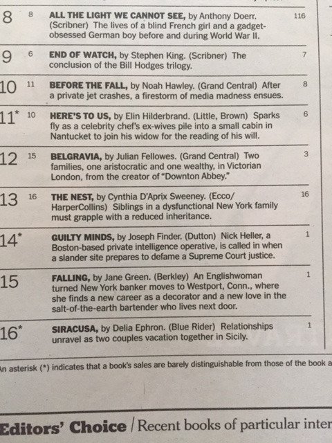 JoeFinder's tweet photo. Not news, but nice seeing this in the paper yesterday. The NYT hardcover fiction best sellers list. https://t.co/CXJXBRFssZ