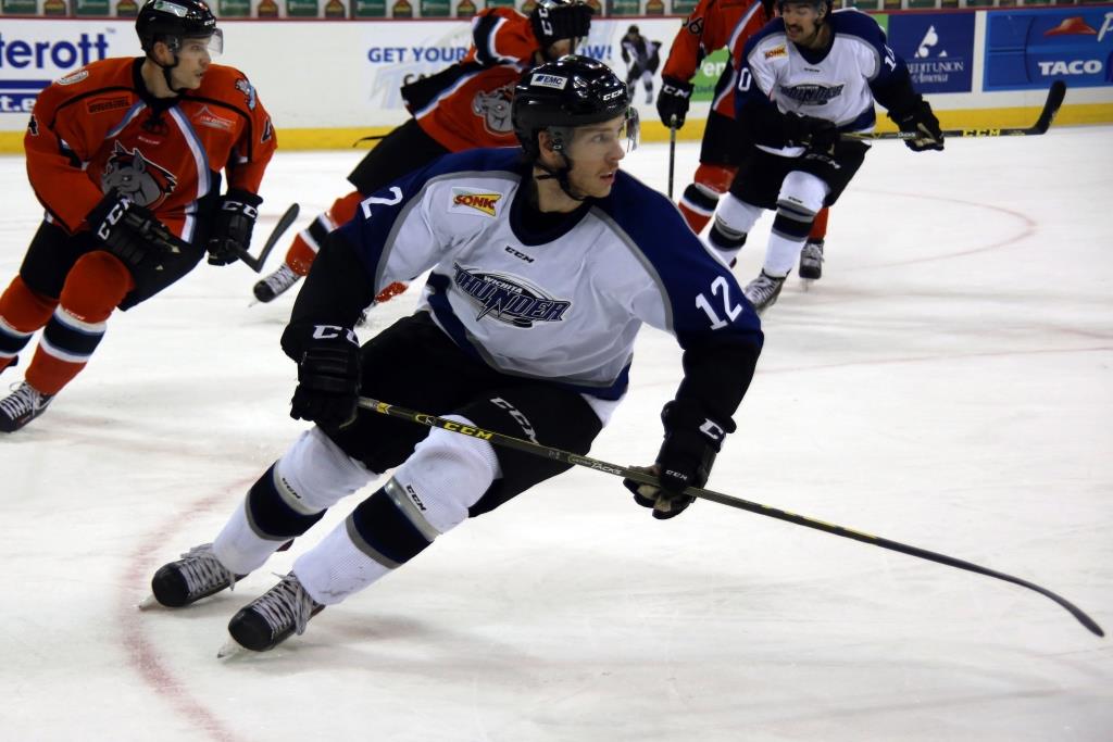 Wichita Thunder tweet media