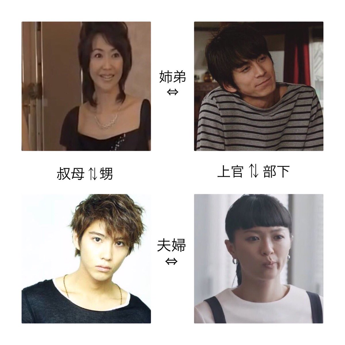 ららさん 一郎くんのお姉さん 節子姉 は 奈々ちゃんの旦那さんの叔母さん 末っ子長男姉三人 図書館戦争 賀来夫妻 現実とドラマが ごちゃまぜ相関図 笑 こういうことだよね 無理やり 笑