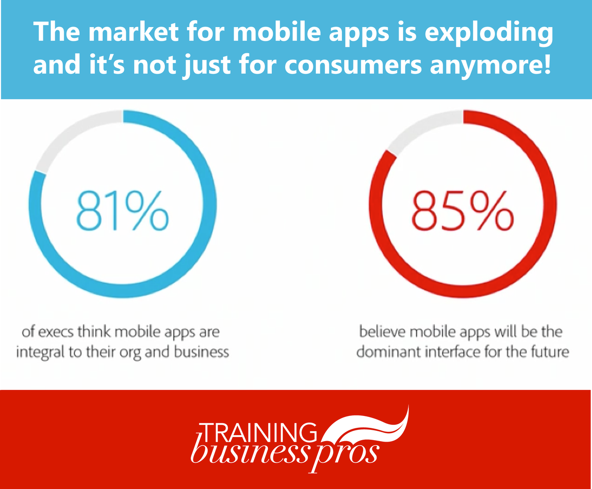 TBPsocial's tweet photo. @AppsTechNews Find out the Path to Faster #Enterprise #Mobile #App #Deployment https://t.co/v94HFOZUO4 https://t.co/ZTp2MNrvsB