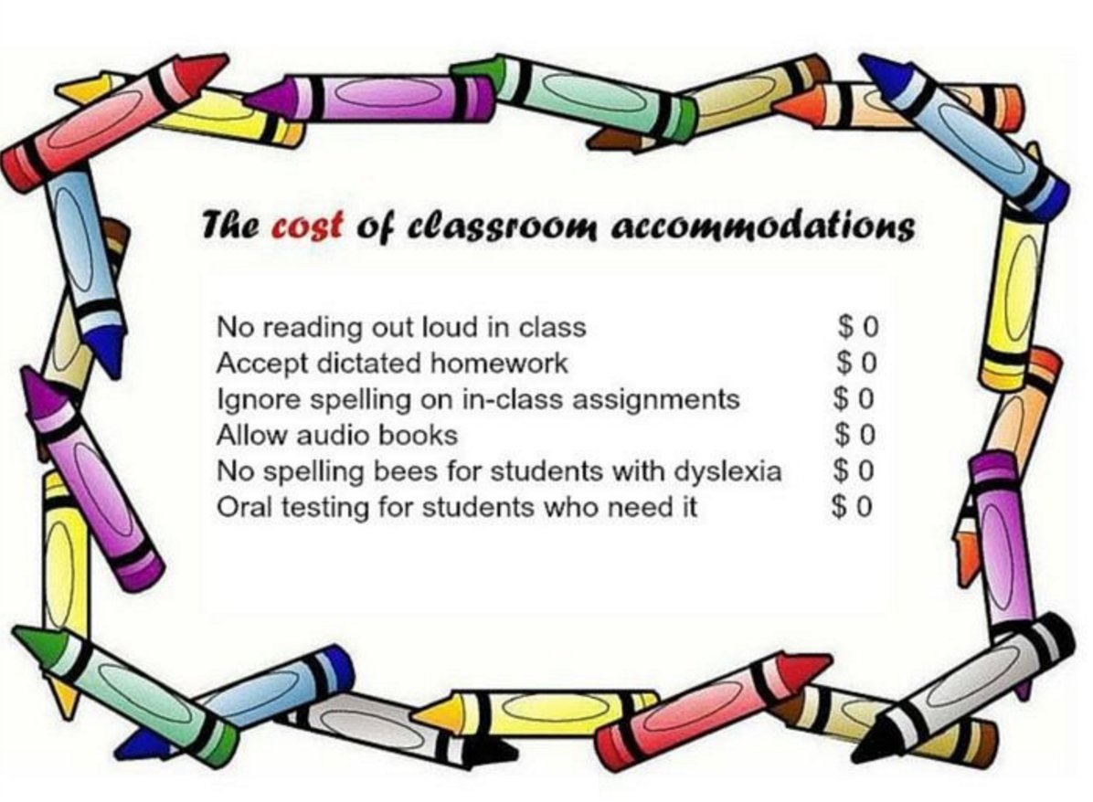 A powerful graphic from @DyslexiaBarton about the costs of classroom accommodations for a student with #dyslexia: