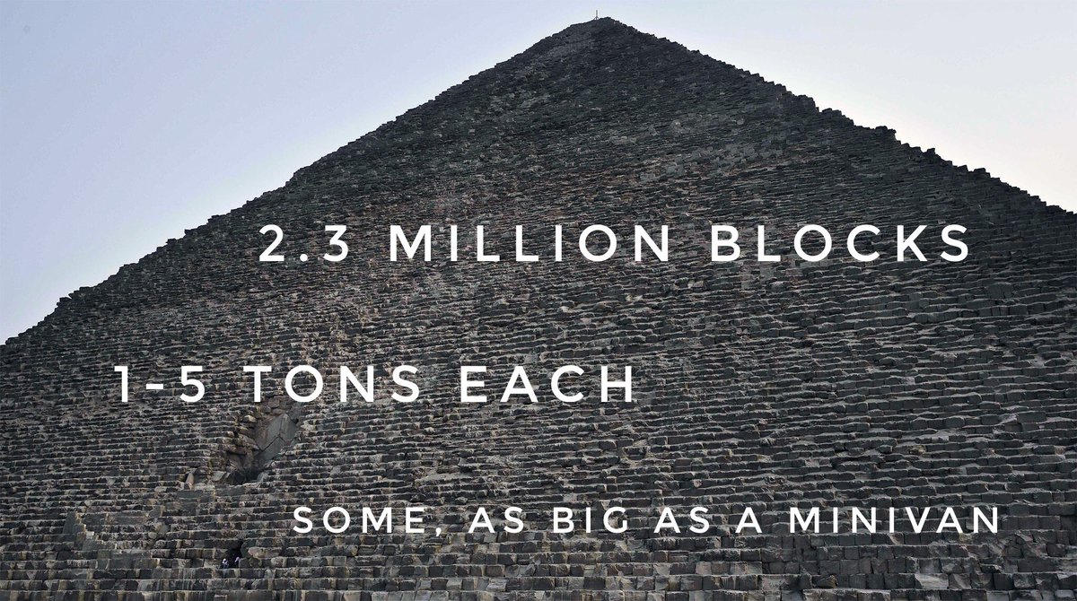 ramyromany's tweet photo. #PyramidFacts https://t.co/kElrDGoXzR