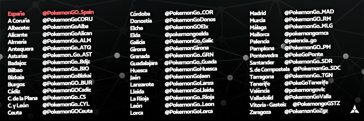 PokemonGo_Spain's tweet photo. Listado de las cuentas de la comunidad de Pokemon GO España. https://t.co/nCXEJO45Du