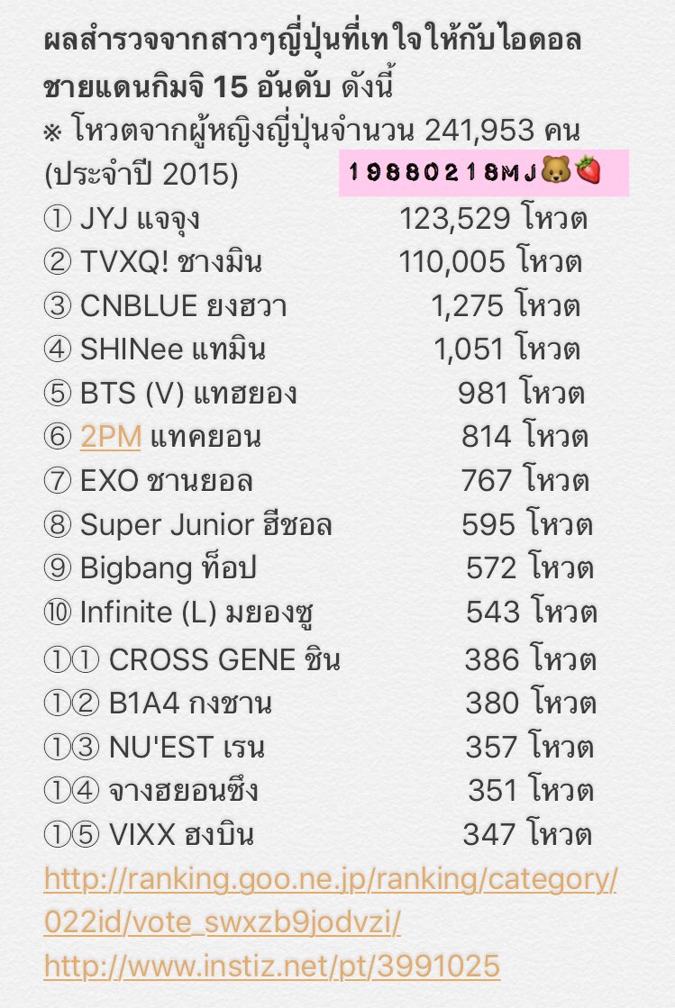 19880218MJ's tweet photo. 15อันดับไอดอลชายที่สาวญี่ปุ่นเทใจให้
①แจจุง
②ชางมิน
③ยงฮวา
④แทมิน
⑤วี
⑥แทคยอน
⑦ชานยอล
⑧ฮีชอล
#สาวญี่ปุ่นชอบผชหน้าสวย https://t.co/w92GQUJcZT