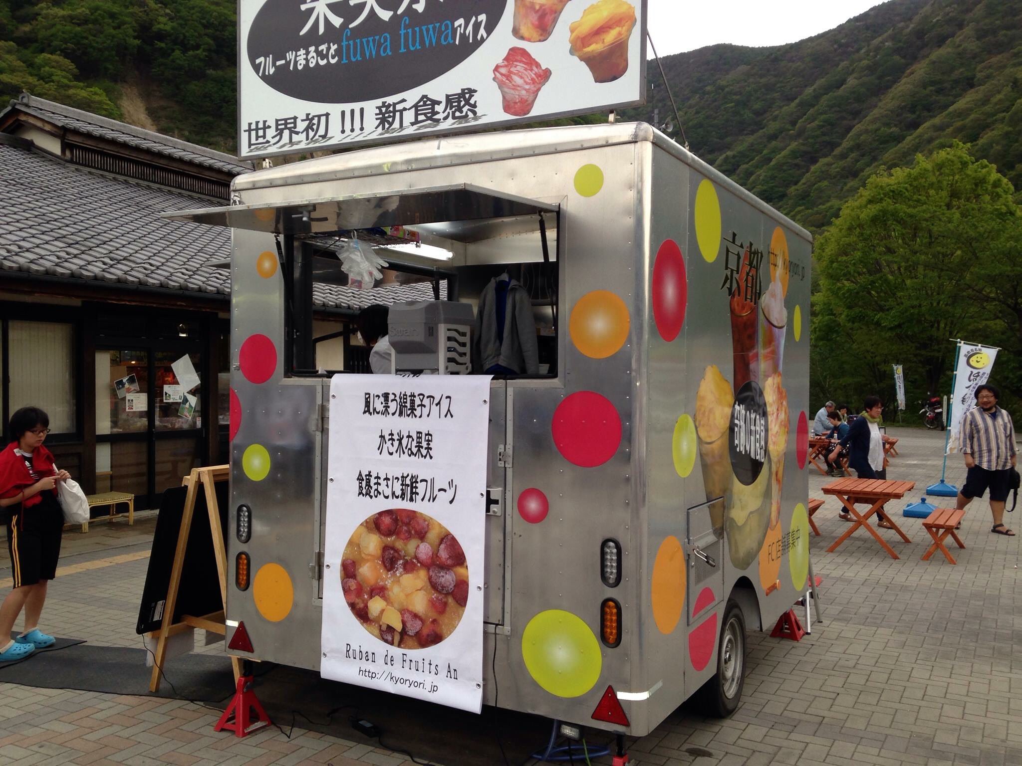 ケータリング茅 かや 果実氷 蓼科 白樺湖 テディベア美術館 三井の森 花火大会 長野市 若里公園 ホクト文化10日から13日まで白樺湖にある蓼科テディベア美術館にて販売 14日 三井の森の朝市から夕方から花火大会に販売 1 T Co
