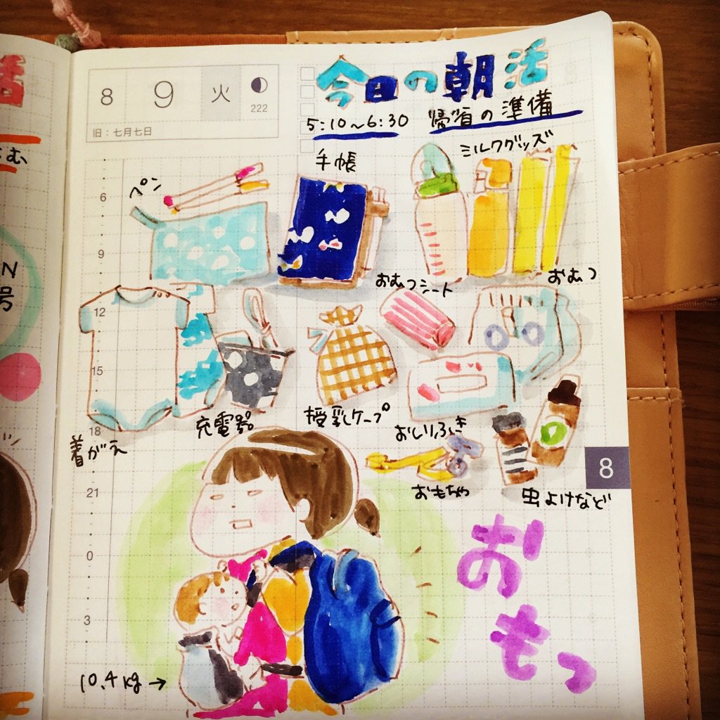 成瀬 瞳 در توییتر 今日の朝活 帰省の準備 すっごい荷物です この荷物で名古屋で1件打ち合わせも入れてしまった 笑 朝活記録始めました 朝活 ほぼ日手帳 ほぼ日 手帳 イラスト イラストレーター 帰省 生後9ヶ月