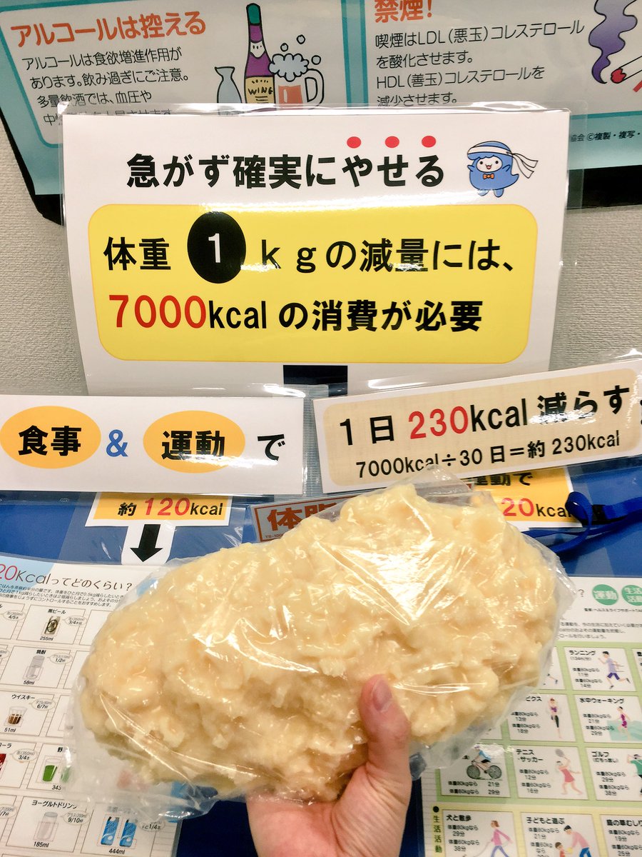 高田サンコ בטוויטר 1カ月で1kg減量 1日 230kcalが目安 食事 120kcal 運動120kcal消費 飲み物はノンカロリー 120kcal 20分のウォーキング 約120kcal消費 荒川区健診より 夏は無理せずマイルド減量を