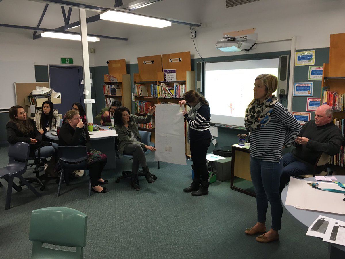 mr_i_casey's tweet photo. #pbl_scott #fpspbl working with staff to draft school expectation matrix + acknowledgement system https://t.co/PH1XyOp0gq