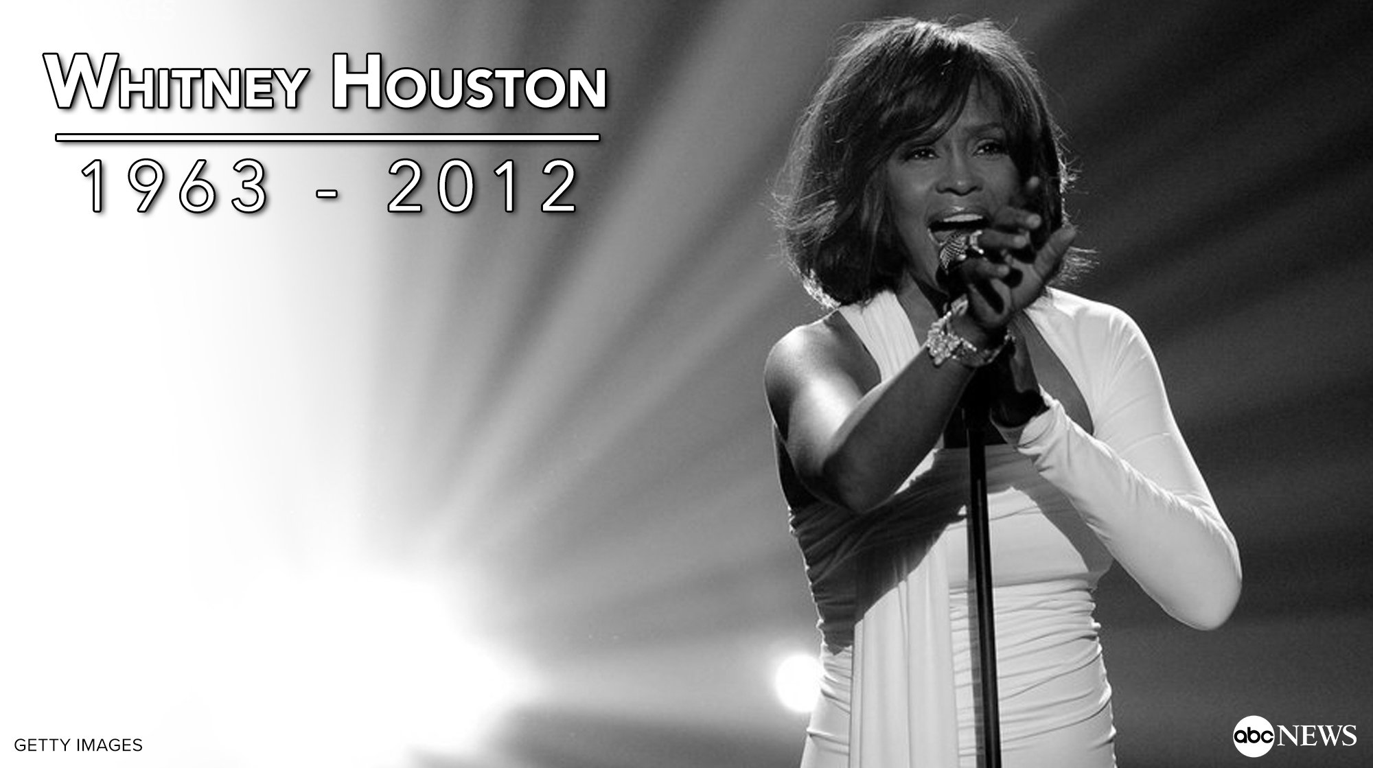 Happy birthday, Whitney Houston. The music icon would have turned 54 years old today. Rest in peace 