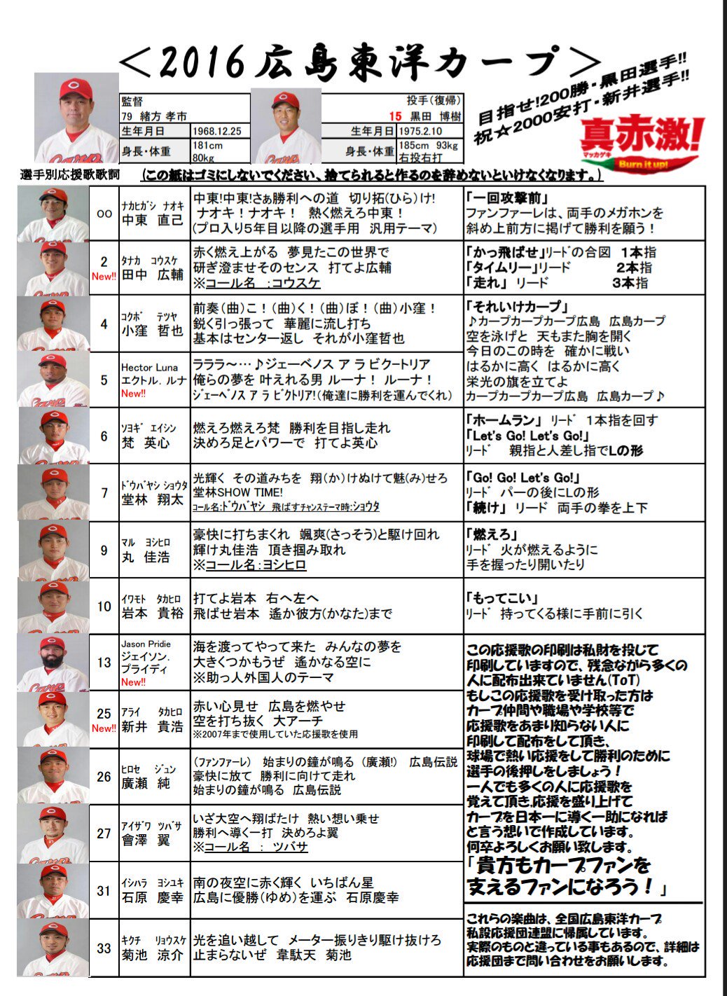 カープ選手応援歌歌詞カード Twitter Search Twitter