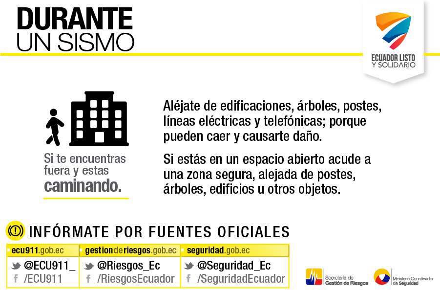 Riesgos_Ec's tweet photo. ¿Qué hacer durante de un sismo? #SGR https://t.co/HJqcFmqOtZ