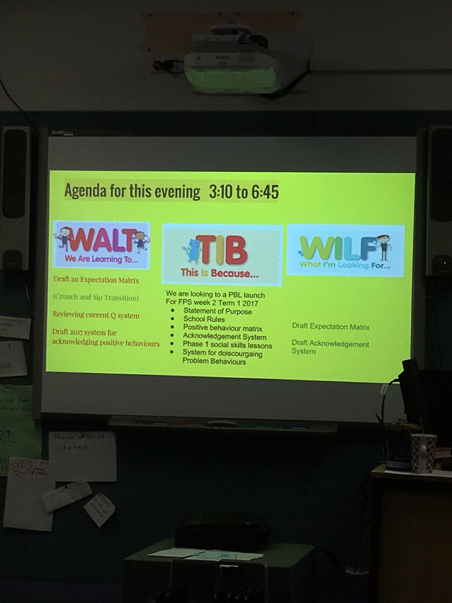 TESOLoz's tweet photo. Data driving what, how and why we need to look at our current behaviour management system. #fpspbl https://t.co/A6yDPIITUH