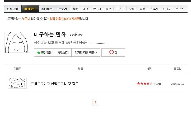 brume_507's tweet photo. 앜ㅋㅋㅋㅋㅋㅋㅋ할짓없어서 네이버만화에 배구쳐서 찾아보다가 하이큐 보시는 분이 그리신거봄ㅋㅋㅋㅋ 더 연재해주세요... 재밌어요... 작가님.. 어디계시나요 https://t.co/HW94acXAri