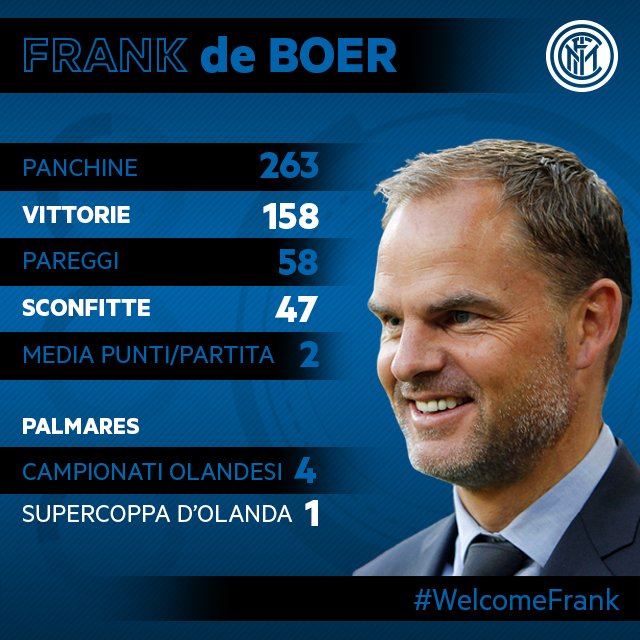 Frank De Boer CpZhjvqW8AAGW1O