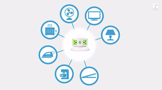 biz_nooz's tweet photo. Vome voice control for your home https://t.co/LQLML7mLbW #Vome #Smarthouse #VomeHub #Siri #Plug #VoiceControl https://t.co/adl2Jp8q8K