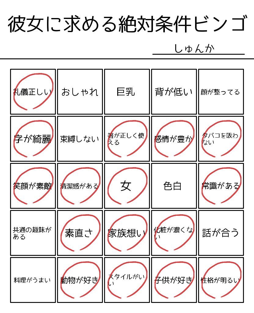 Puー Pa Twitter めけぽんビンゴ 彼氏に求める絶対条件ビンゴ 理想の彼女 理想の彼氏 彼女に求める絶対条件ビンゴ Puー Pa Twitter めけぽんビンゴ 彼氏に求める絶対条件ビンゴ 理想の彼女 理想の彼氏 彼女に求める絶対条件ビンゴ