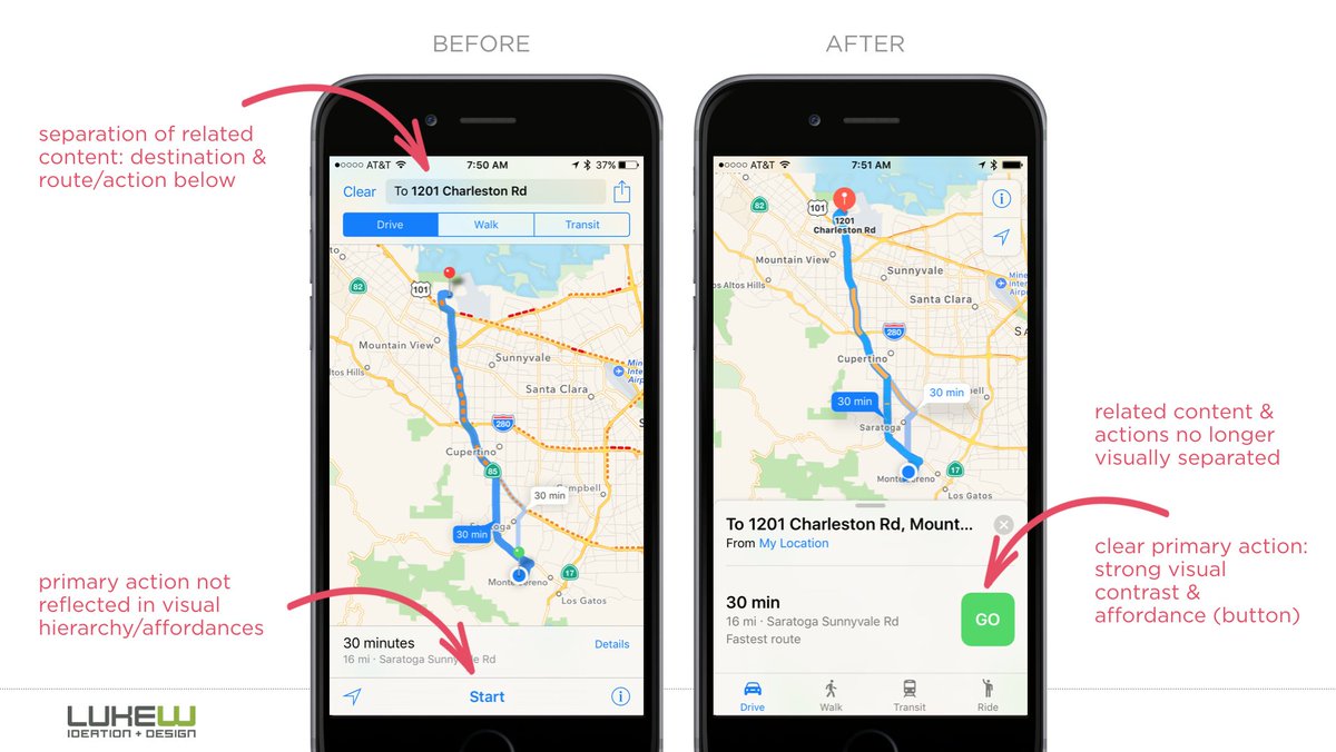 LukeW's tweet image. Even Apple “breaks” their guidelines for improved clarity/usability. Consistency isn’t the goal. Predictability is.