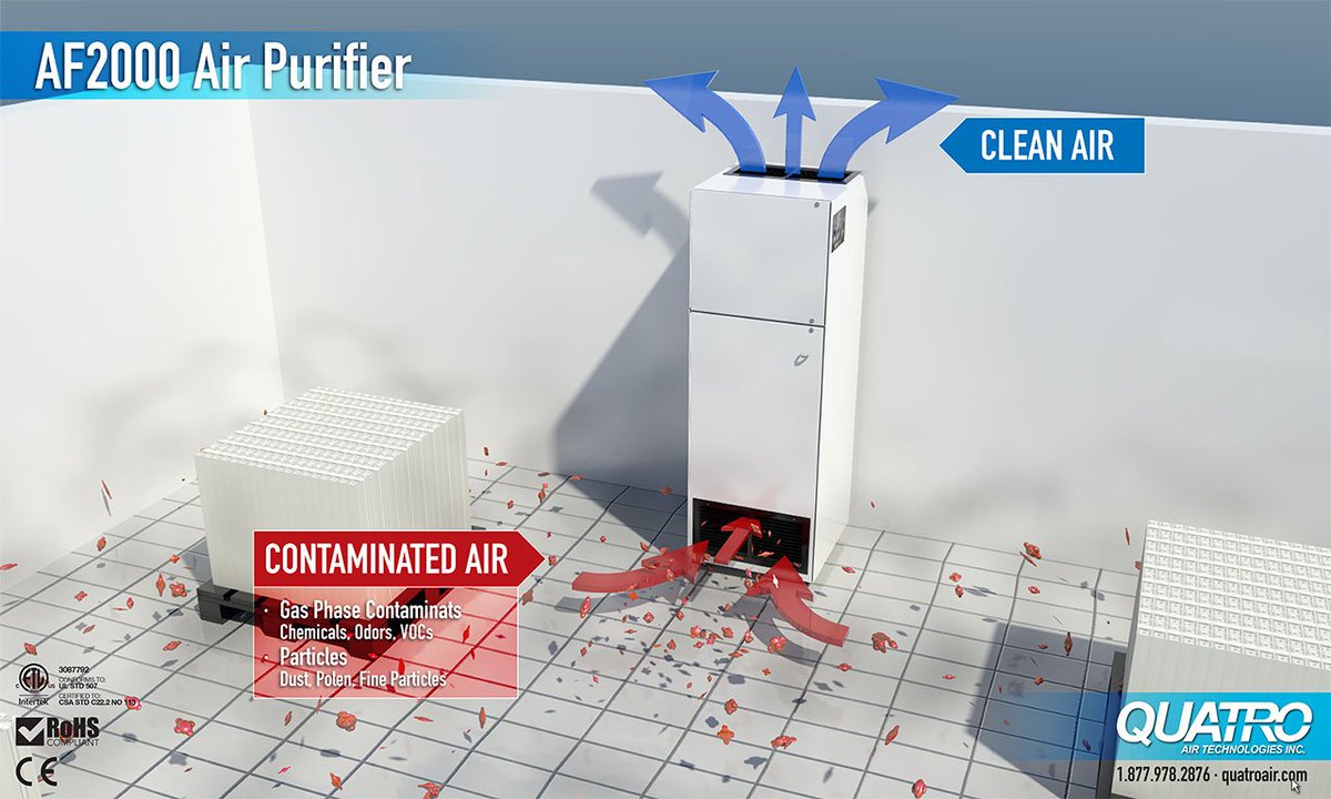QuatroAir's tweet photo. Advanced Air Filtration for Restricted/Secure Facilities · Air purification solutions: https://t.co/22gU4t1UnG https://t.co/Ad7HFsisog