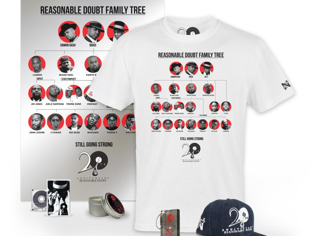 Benzinga's tweet image. The World's First 'Consumer Goods IPO' Will Celebrate Jay-Z's Debut benzinga.com/z/8357609 $NKE @s_c_ @stockx