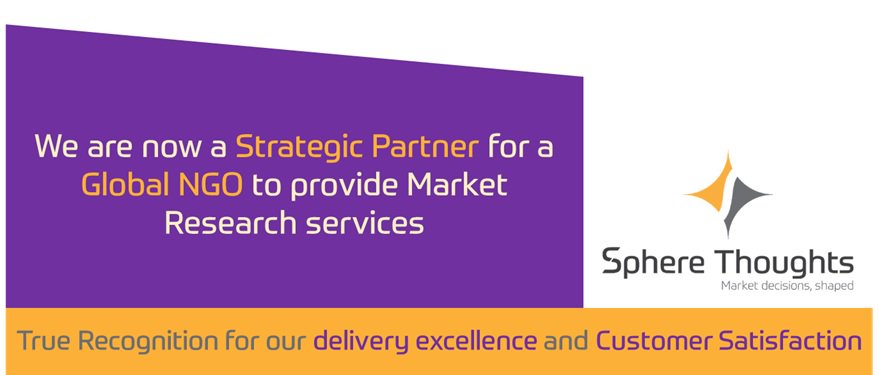 SphereThoughts's tweet photo. #spherethoughts #MarketResearch #SME #Growth #Digital #strategicpartner https://t.co/fLe4RI93Tm
