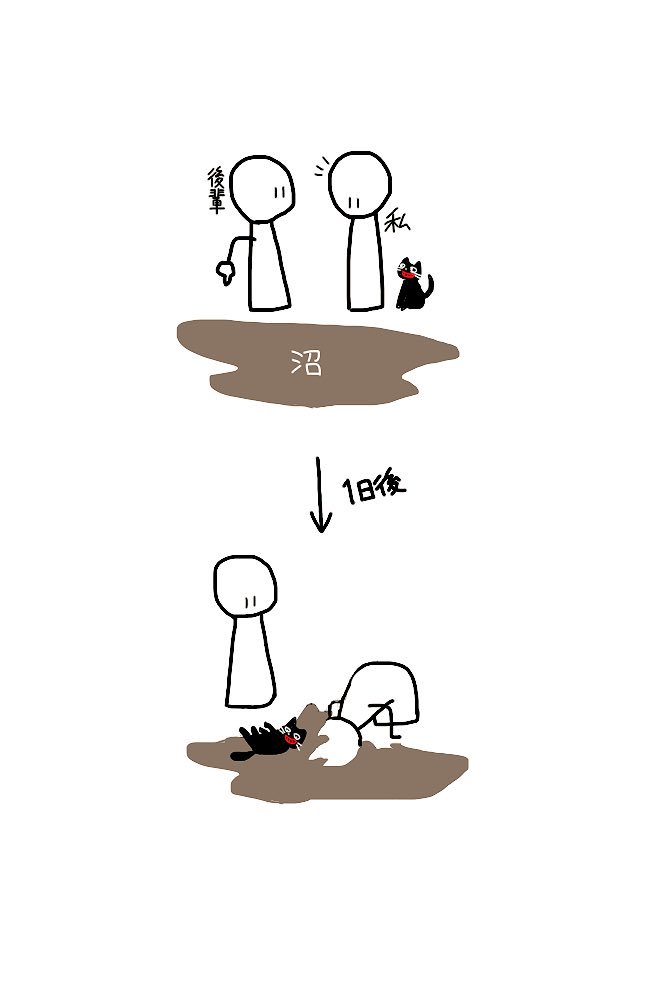 実況者を知った経歴