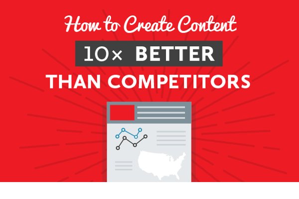 PRDaily's tweet photo. Infographic: Top-ranked content had a bulleted list 78% of the time. https://t.co/zU0ygBL29V https://t.co/qjxilfLbZh