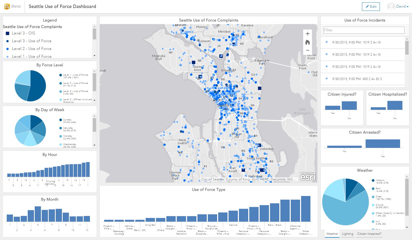 Arcgis Apps Next Gen Operations Dashboard For Arcgis Now Available In Beta Learn More At T Co Nipvurhlha Arcgis Apps Next Gen Operations Dashboard For Arcgis Now Available In Beta Learn More At T Co Nipvurhlha