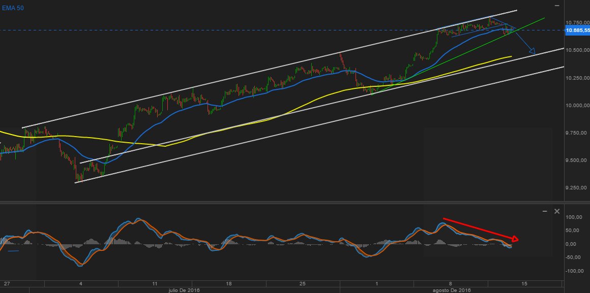 MERCADOS EUROPEOS - Página 14 Cp_fg5rWAAE9KHO