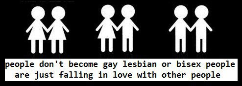 Gay and lesbian issues