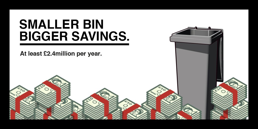 If you see a sticker on your black bin, it means your bin is being swapped on the next collection day!