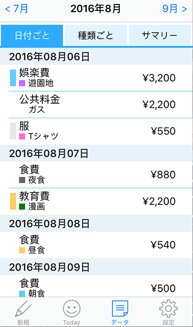 isompty1's tweet image. 登録されているデータを日付ごとに表示する画面。
セルを左スワイプで編集。
#MoneyCalculator #iPhoneアプリ