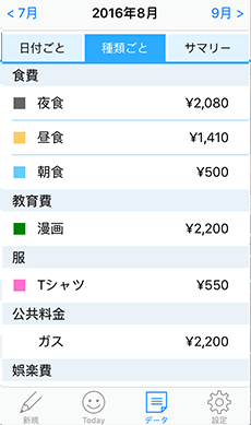 isompty1's tweet image. 登録されているデータを種類ごとに表示する画面。

#MoneyCalculator #iPhoneアプリ #お小遣い帳