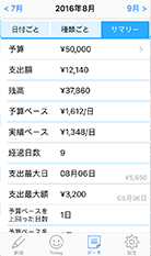 isompty1's tweet image. 登録されているデータを月ごとに集計して表示する画面。

#MoneyCalculator #iPhoneアプリ