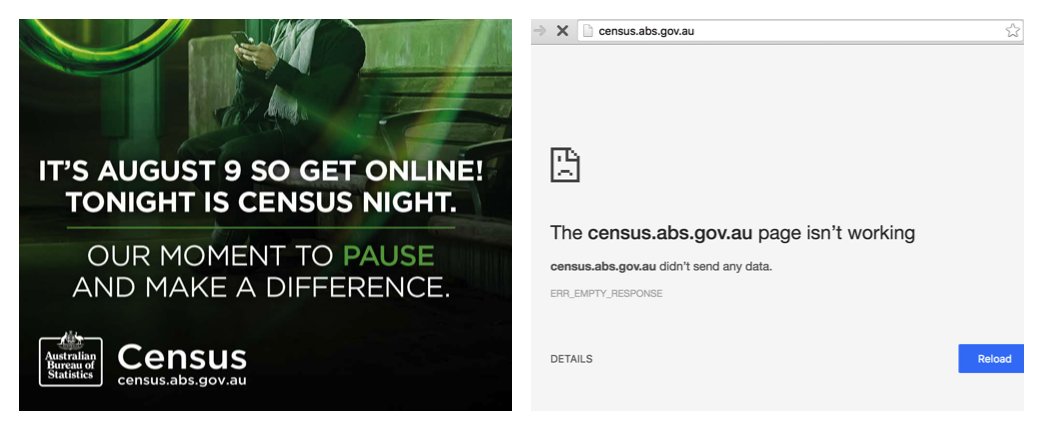 DIARMID's tweet image. good thing the #census2016 website is taking a pause to make a difference tonight too yeah? @abscensus