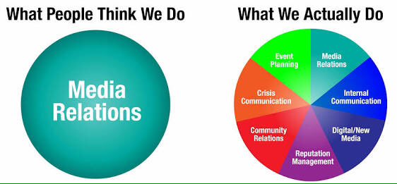 jmonaghan134's tweet photo. #PRFoundations #thisispr https://t.co/nvfUW7hQC6