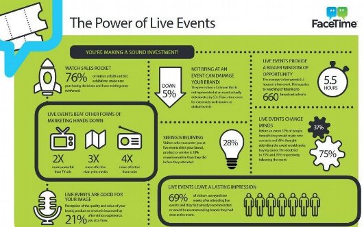 GS_PI_Shows's tweet photo. Haven't made your mind up about whether exhibiting at @EasyfairsPACK is good for your business yet? This might help. https://t.co/3ehboEwAtL