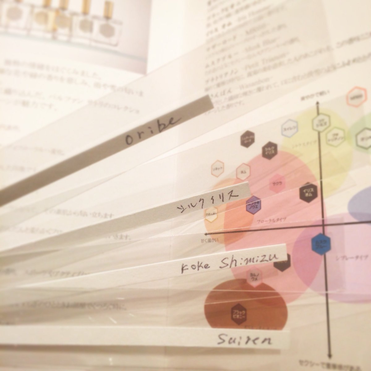 Uzivatel 烏合 Na Twitteru 今日は新宿で延々と香りの旅でした まずは新宿高島屋でシャネル5番 続いて前から行きたくてウズウズしてたパルファンサトリ そして 京王百貨店で川辺製品 Pepeでプチサンボン ルミネでロジェガレ 写真はサトリにて