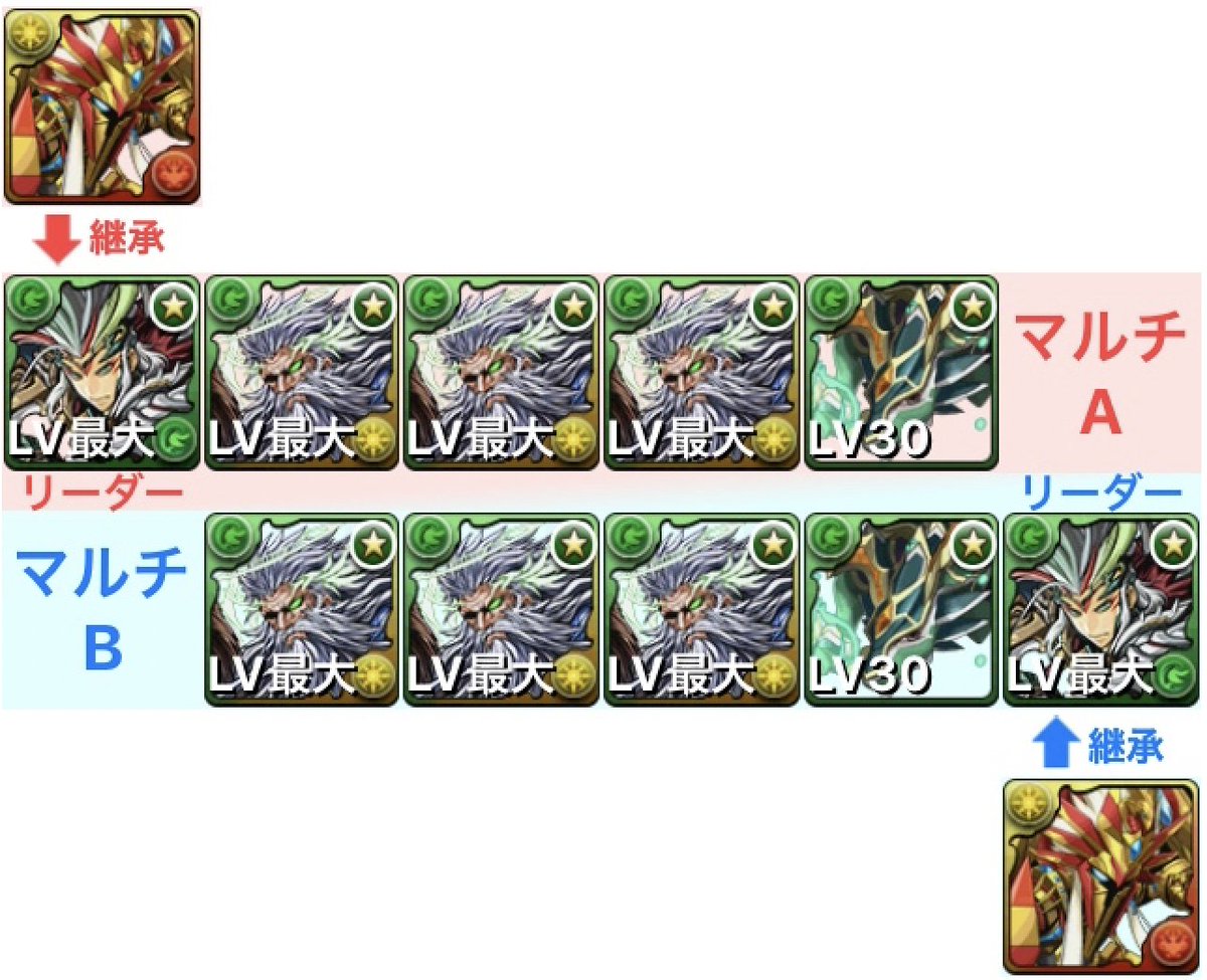 がっちょ Oudpon Twitter