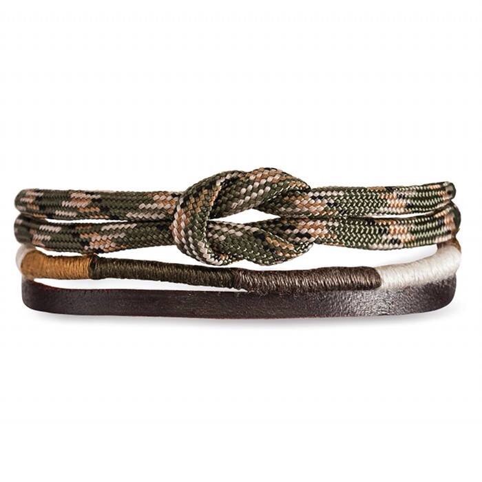 MyShop4Men's tweet photo. Dans la nouvelle collection de bracelets Hipanema pour homme sur https://t.co/Egn8LLZ5SS, il y a le bracelet Oskar https://t.co/4PIzvTQOSy
