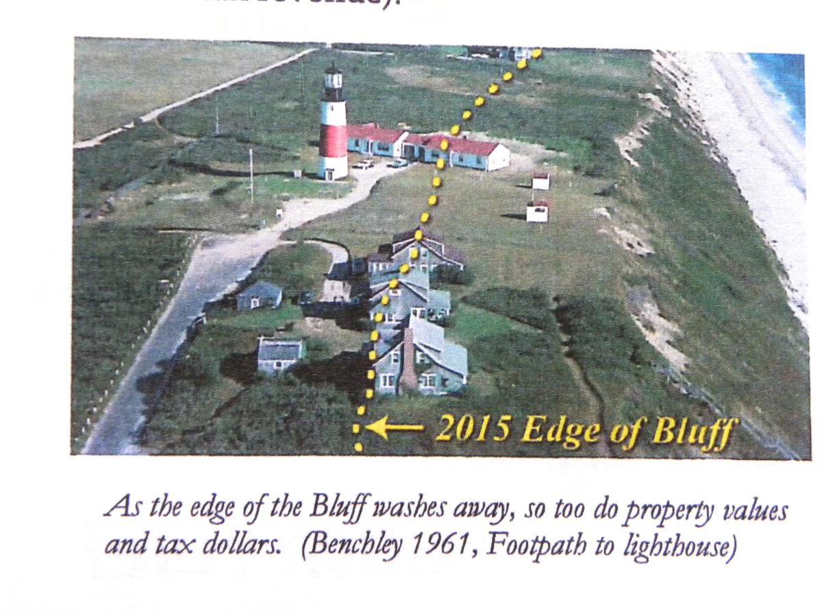 SconsetBeach's tweet photo. What did #SconsetBluff look like 55 years ago? On #Nantucket? See what it looks like today! https://t.co/zoxg7BBHs9 https://t.co/TaJzsYtWHC