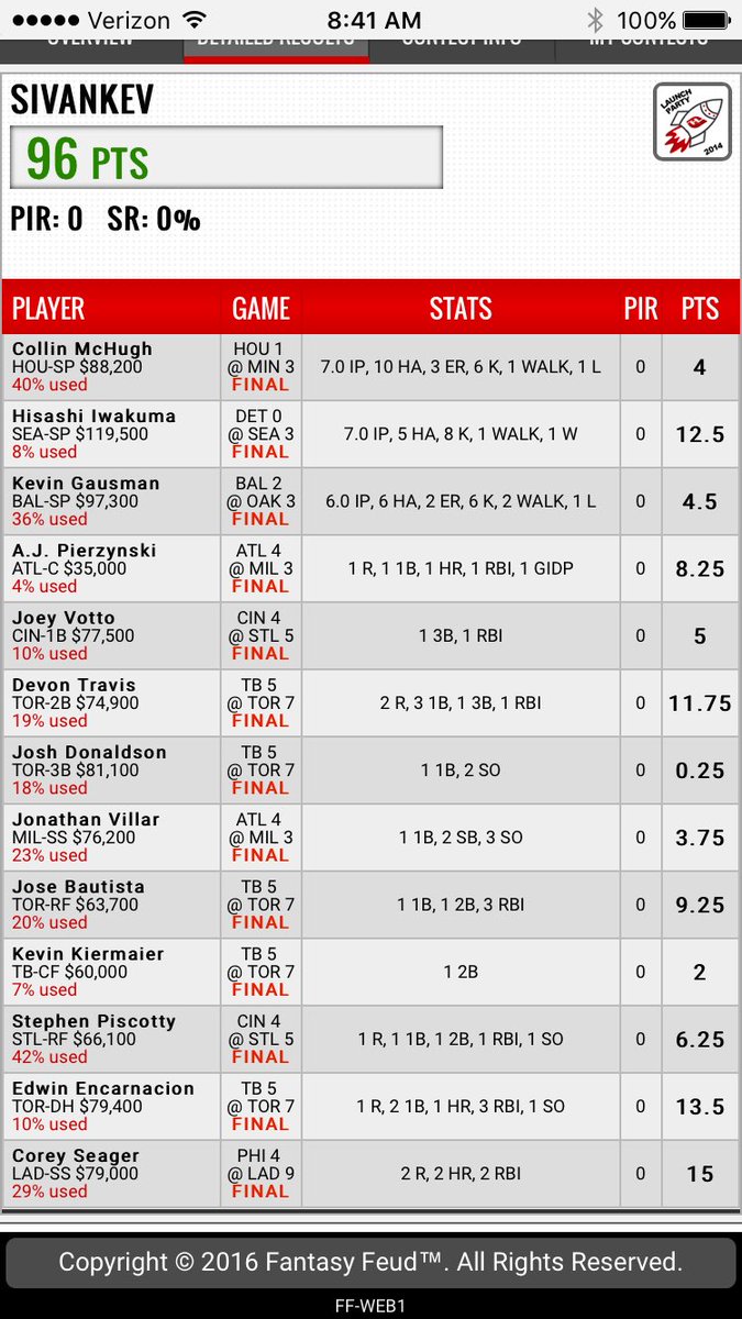 Kevin Sivaneri tweet media