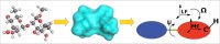 online stand der enzymchemie und ihre bedeutung. ausschnitt aus der klinischen carcinomforschung am