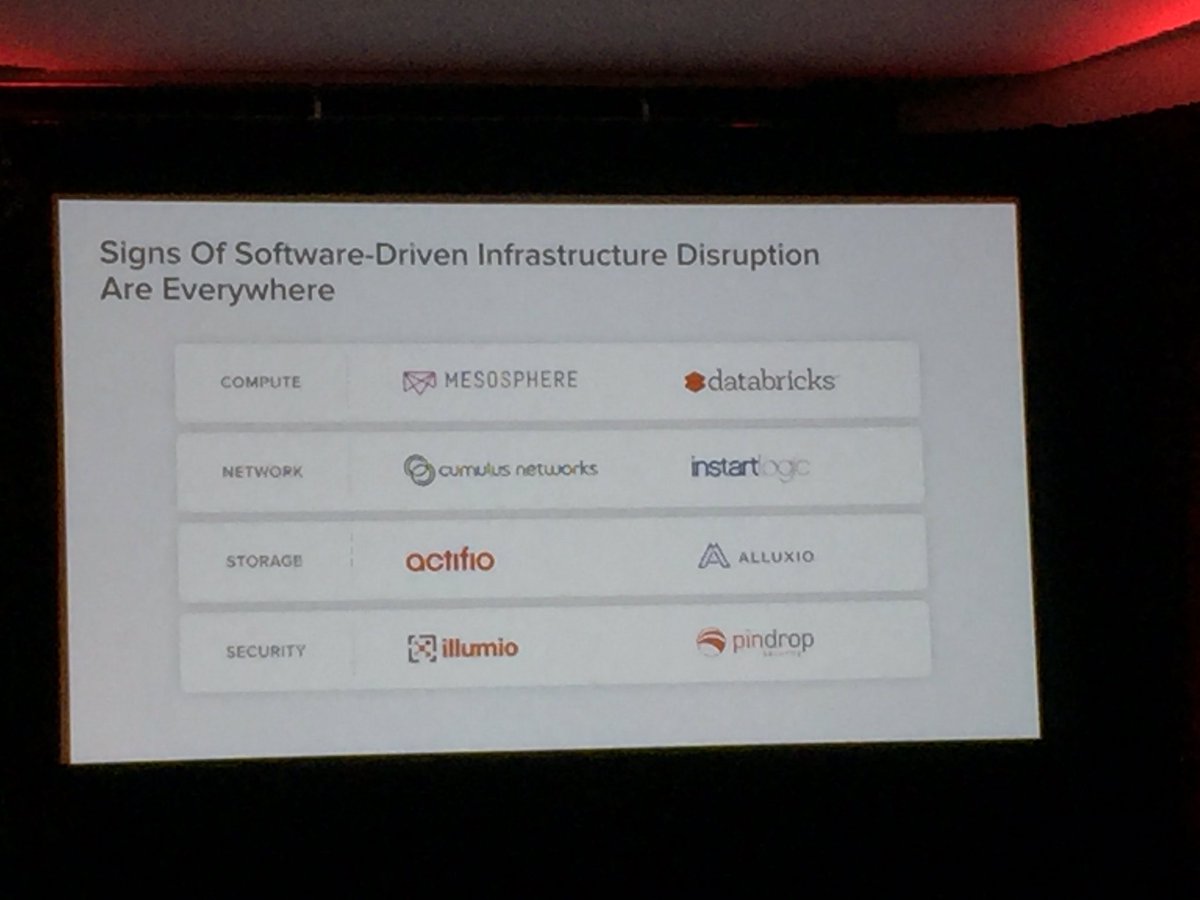 bradtopol's tweet image. #openstacksv Software driven infrastructure disruption