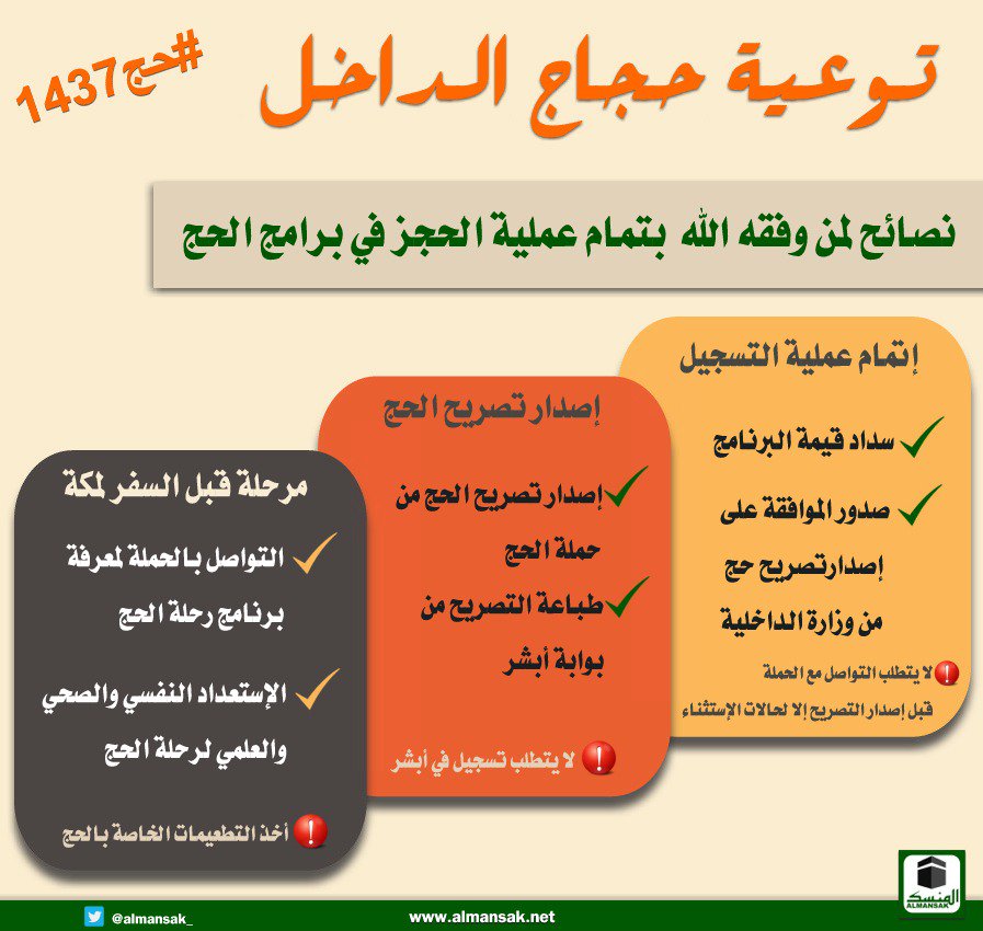AlmansakCare's tweet photo. الحملة تصدر التصريح من نظام أبشر الخاص بها،وبعدها يمكنكم طباعته من بوابة أبشر ولا يتطلب التسجيل في أبشر
@zhrooat https://t.co/PKIxgh9i2b