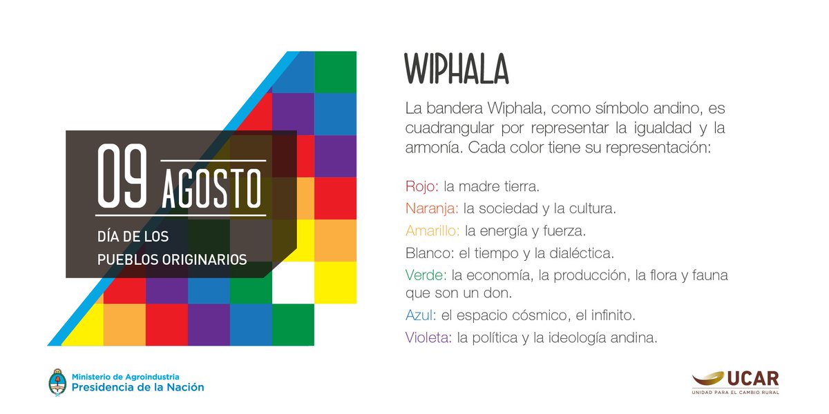 el significado de los colores de la bandera wiphala